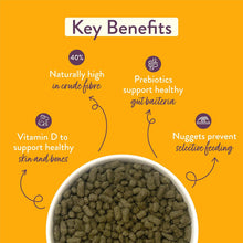 Load image into Gallery viewer, Burgess Excel Indoor Rabbit Nuggets 1.5kg