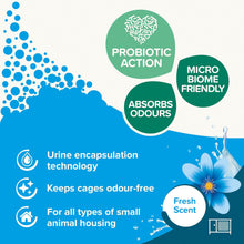 Load image into Gallery viewer, Beaphar Cage Fresh Granules 600g