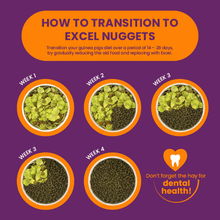 Load image into Gallery viewer, Burgess Excel Adult Guinea Pig with Blackcurrant & Oregano 1.5kg