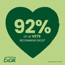 Load image into Gallery viewer, Burgess Excel Adult Guinea Pig Nuggets with Mint