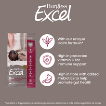 Load image into Gallery viewer, Burgess Excel Indoor Guinea Pig Nuggets 1.5kg