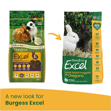 Load image into Gallery viewer, Burgess Excel Rabbit Adult with Oregano 1.5kg