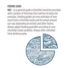 Load image into Gallery viewer, Supreme Science Selective Chinchilla Food 1.5kg