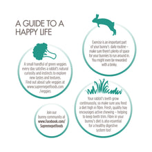 Load image into Gallery viewer, Supreme Science Selective Rabbit 1.5kg