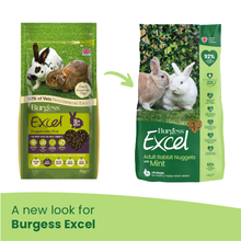 Load image into Gallery viewer, Burgess Excel Adult Rabbit Nuggets with Mint

